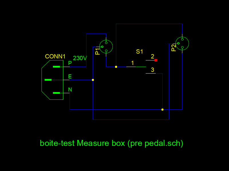 schéma boite de test