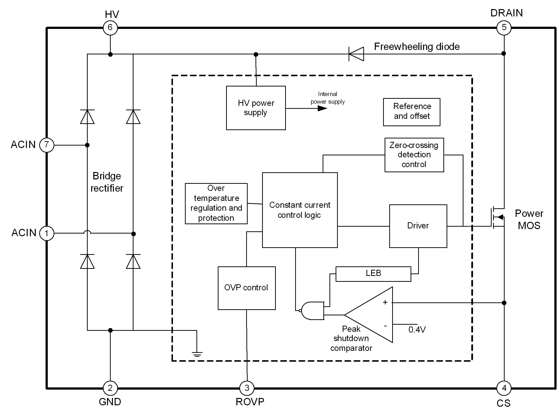 schéma du circuit intégré SDH7711